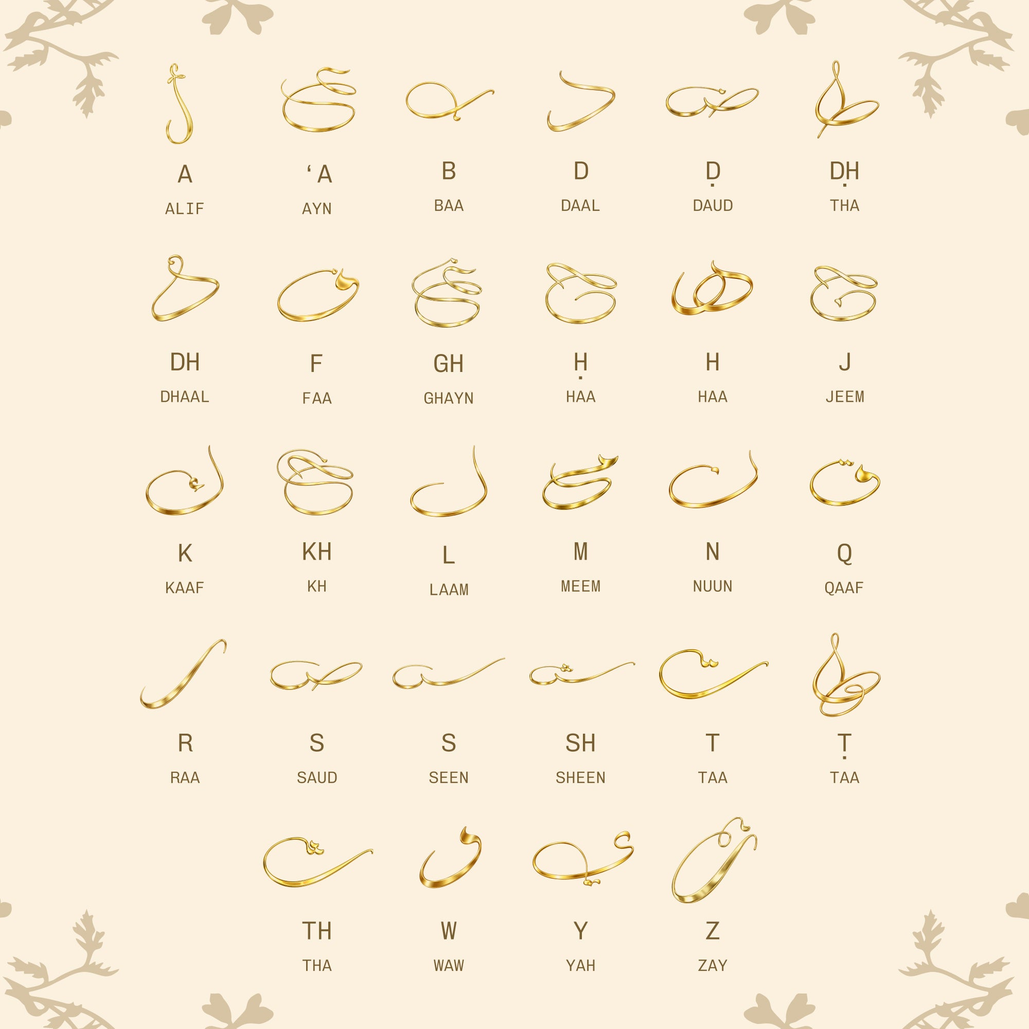 Letter Garden Necklace
